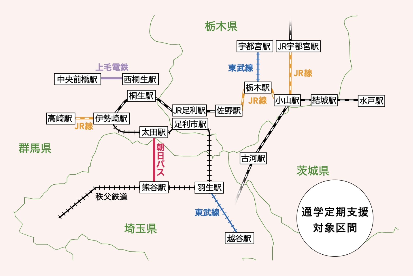 通学定期支援対象区間